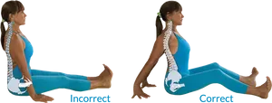 Pilates Posture Comparison PNG image