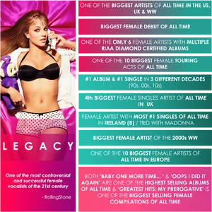 Pop Diva Legacy Achievements PNG image