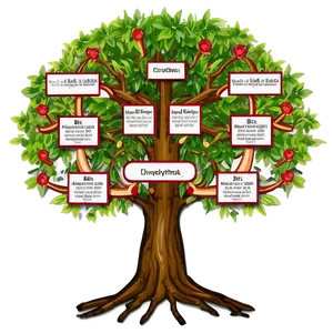 Printable Family Reunion Tree Diagram PNG 06212024 PNG