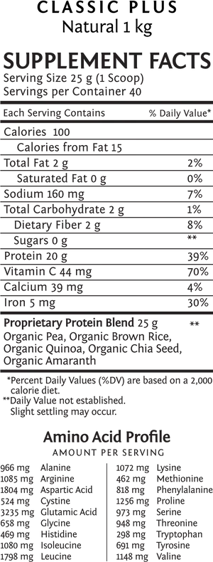 Protein Supplement Nutrition Label PNG image