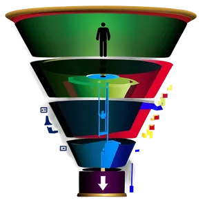 Purchase Funnel Visualization Png 98 PNG image