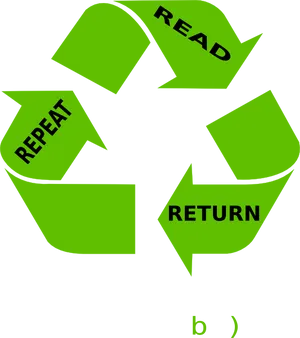Recycle Read Repeat Return Symbol PNG image