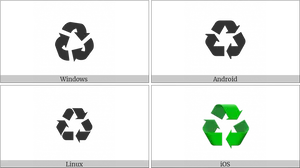 Recycle Symbols Operating Systems Comparison PNG image