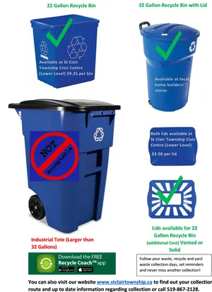 Recycling Bins Selection Guide