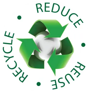 Recycling Symbol Reduce Reuse Recycle PNG image