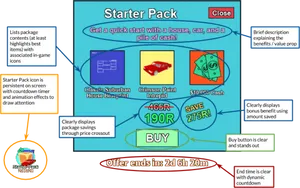 Roblox Starter Pack Promotion Analysis PNG image