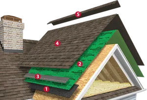 Roofing Components Explained PNG image