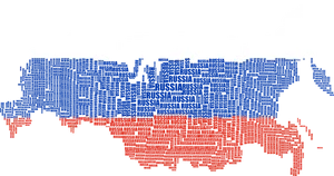 Russia Word Cloud Map PNG image