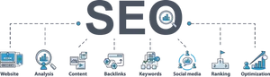 S E O Process Infographic PNG