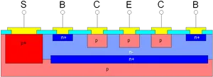 Semiconductor_ Transistor_ Structure_ Diagram PNG image