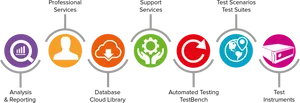 Service Process Infographic PNG