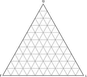 Sierpinski Triangle Graph Paper PNG
