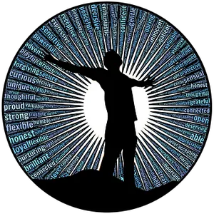 Silhouette Personality Traits Backdrop