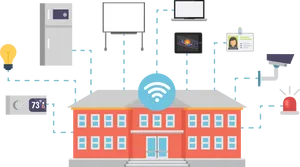 Smart Home Technology Overview
