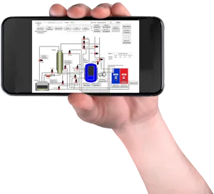 Smartphone Displaying Process Diagram
