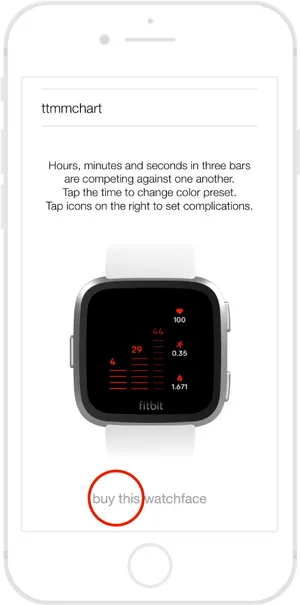 Smartwatch Face Purchase Ad PNG image