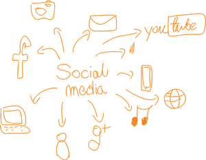 Social Media Connectivity Sketch