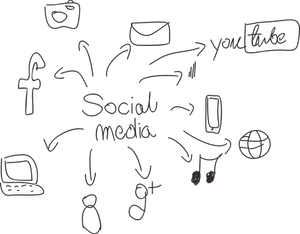 Social Media Connectivity Sketch