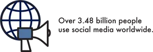 Social Media Global Usage Statistic