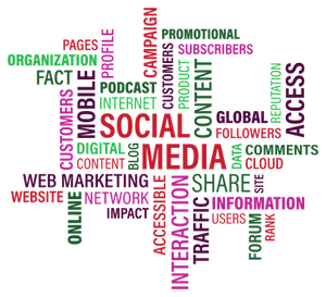 Social Media Marketing Word Cloud PNG image