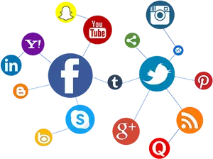 Social Media Network Connections