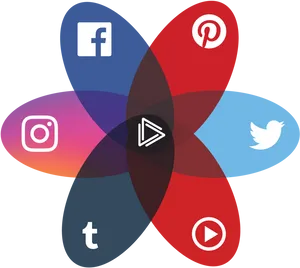 Social Media Platforms Intersection PNG image