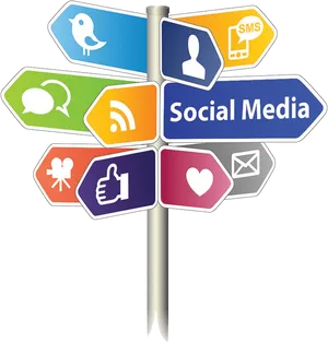 Social Media Signpost