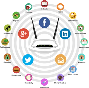 Social Media Wi Fi Influence Graphic PNG image