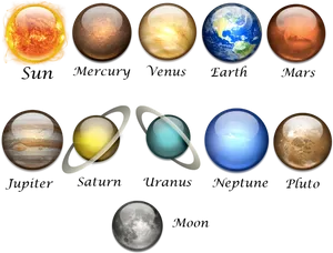 Solar System Planetsand Moon PNG image