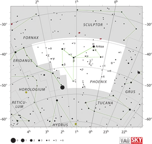 Southern Sky Constellations Map PNG image
