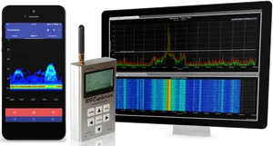 Spectrum Analysis Setup PNG image