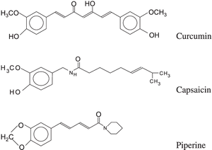 Spice Compound Chemical Structures PNG image