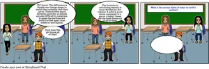 Statesof Matter Classroom Discussion PNG image