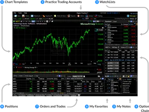 Stock Market Software Screenshot PNG