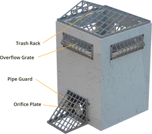 Stormwater Structure Components Labeled PNG image