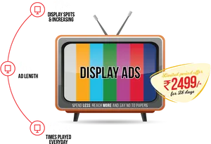 T V Display Ads Limited Offer Promotion PNG image