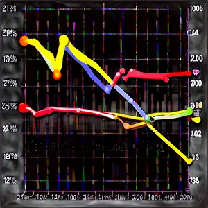 Technology Adoption Line Chart PNG 23