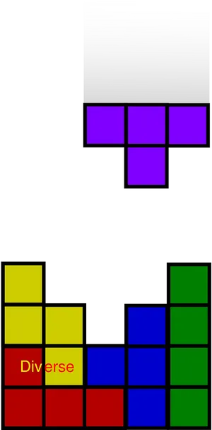 Tetris Blocks Colorful Gameplay PNG image