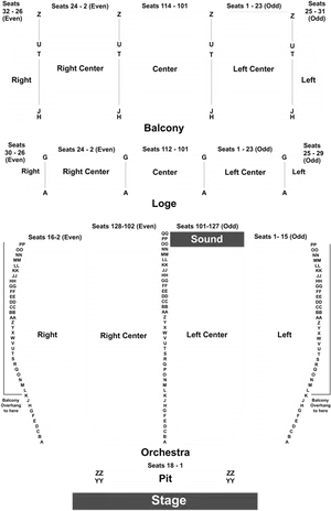 Theater Seating Chart Layout PNG image