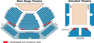 Theatre Seating Layout Comparison