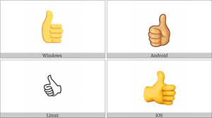 Thumbs Up Emoji Variations PNG image