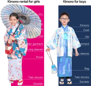 Traditional Kimono Rental Children PNG image