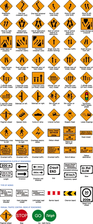 Traffic Warning Signs Collage PNG image
