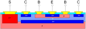 Transistor_ Structure_ Diagram PNG image