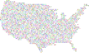 U S A Map Text Art PNG image
