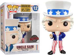 Uncle Sam Funko Pop Figure PNG image