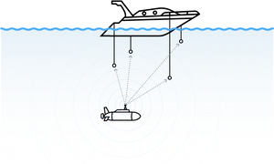 Underwater Sonar Detection System PNG image