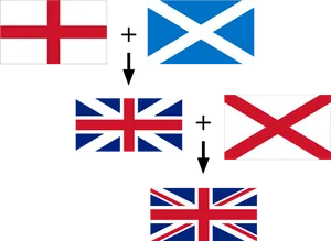 Union Jack Formation Graphic PNG image