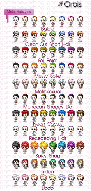Variety_of_ Male_ Hairstyles_ Animated