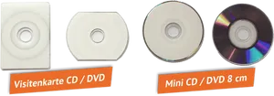 Various C D D V D Formats PNG image